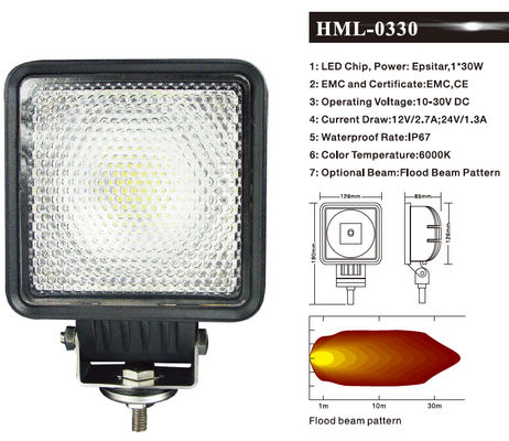 luzes de inundação do trabalho do diodo emissor de luz de 30W 2400lm 6000K para o caminhão automotivo