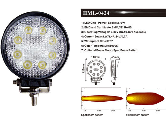 1920lm 90° 24 luzes de inundação do círculo do diodo emissor de luz do watt para veículos industriais