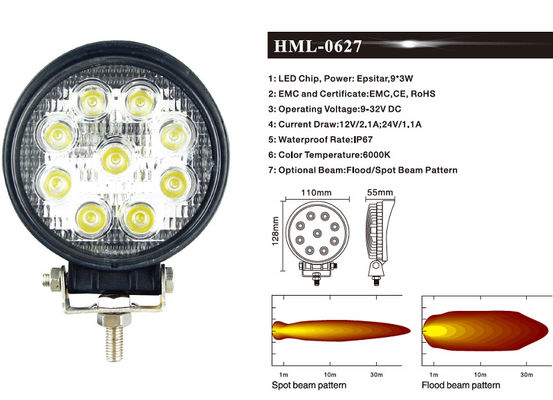 indústria das luzes de inundação 27W do trabalho do diodo emissor de luz do círculo 2160lm que mina a iluminação Offroad