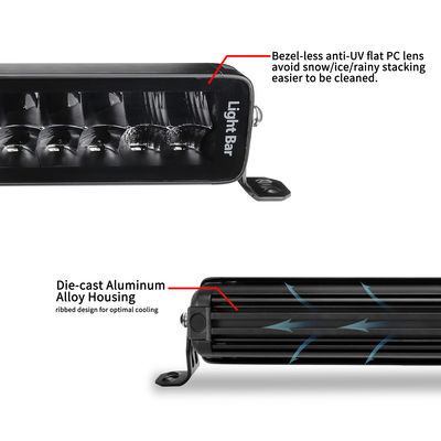 21,5" barra de luz da fileira do dobro do diodo emissor de luz de Osram do poder superior